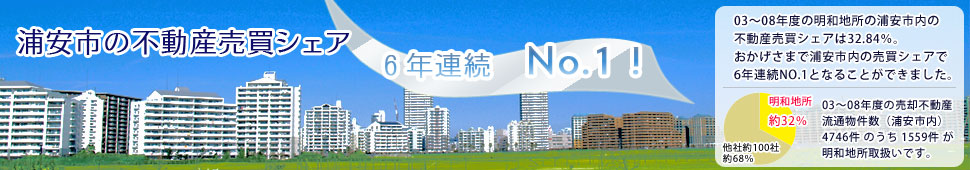 浦安市不動産売買シェア6年連続ナンバーワン!