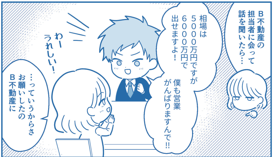 漫画3コマ目。B不動産の担当者が相場より高い金額で売り出せると言い、C子は喜んでB不動産に依頼する。