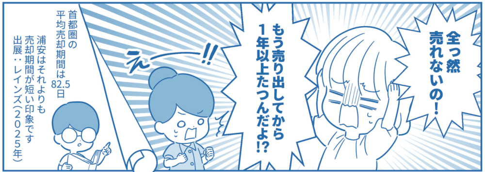 売り出しから1年以上たっても全然売れないと嘆くC子のコマ。