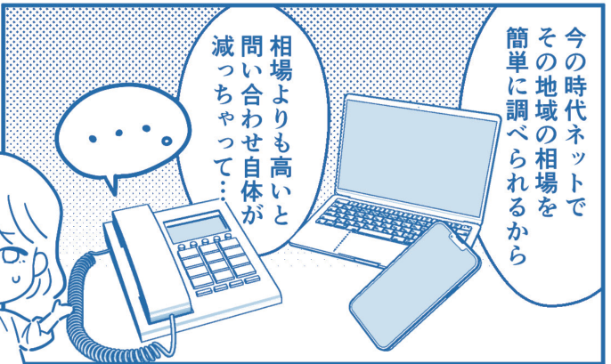 漫画6コマ目。今はネットで地域の相場を簡単に調べられるため、相場より高い物件は問い合わせ自体が減ってしまう。