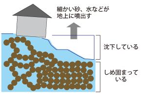 eqqa-q1-draw02