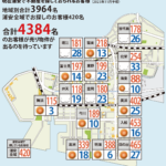 浦安相場天気予報2023年11月