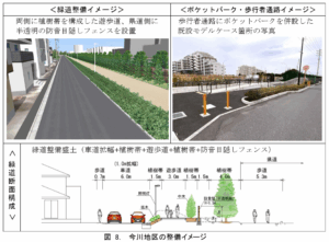浦安市今川旧護岸整備イメージ