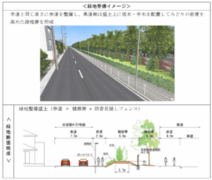 浦安市入船4丁目旧護岸整備イメージ