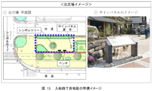 浦安市入船旧護岸辻広場整備イメージ