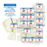 浦安相場天気予報2025年8月