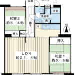 74.76㎡の南向き2LDK。3LDKへ変更もご相談ください（費用別途） 。リフォームプラン作成も承ります。 (間取)