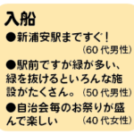 入船の魅力