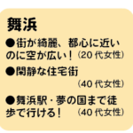 舞浜の魅力