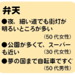 弁天の魅力