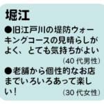 堀江の魅力