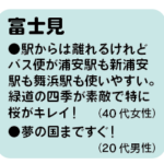 富士見の魅力
