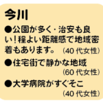 今川の魅力