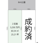 【2区画】敷地面積約25.21坪。間口約5.5ｍの整形地。建築条件なしの売地です。 (間取)