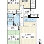 約14.9帖のLDKと和室が南側のバルコニーに面した、陽当りや通風を確保しやすい3LDKの間取り。 (間取)