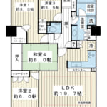 102㎡超の南西向き最上階!約19.7帖LDKや2WAYキッチン、豊富な収納を備えた4LDK住戸! (間取) 102㎡超の南西向き最上階!約19.7帖LDKや2WAYキッチン、豊富な収納を備えた4LDK住戸! (間取)