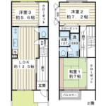 1階・2階をのびのび使える3LDK。前後に配された2か所の専用庭とバルコニーを備えた南西角部屋です。 (間取)