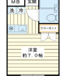 現在空室につき実際の室内を確認して購入検討が可能。洋室約7.0帖に収納クローゼットやバルコニーを備えた間取りです。 (間取) 現在空室につき実際の室内を確認して購入検討が可能。洋室約7.0帖に収納クローゼットやバルコニーを備えた間取りです。 (間取)