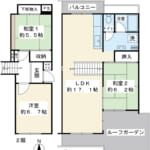 新浦安駅徒歩7分!戸建感覚で暮らせる3階建て2・3階メゾネット。小中学校まで徒歩3分圏内の環境。 (間取) 新浦安駅徒歩7分!戸建感覚で暮らせる3階建て2・3階メゾネット。小中学校まで徒歩3分圏内の環境。 (間取)